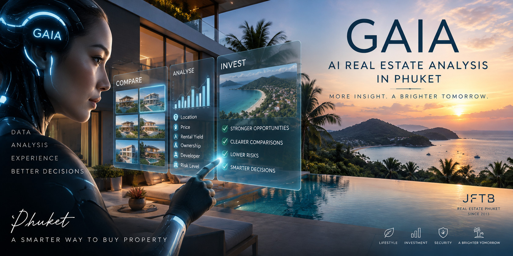 Analyse immobilière par IA à Phuket avec GAIA par JFTB