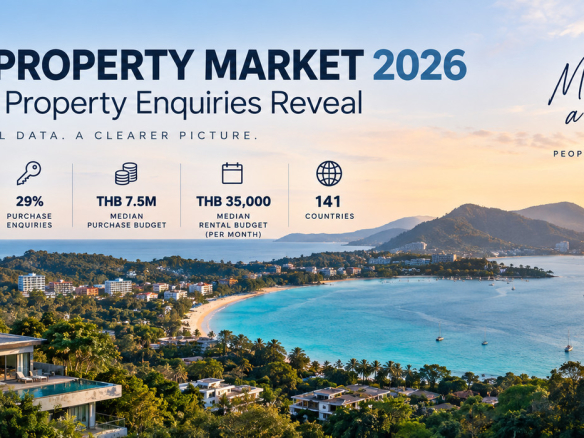 Analyse du marché immobilier de Phuket en 2026 basée sur 54 628 demandes de renseignements immobiliers