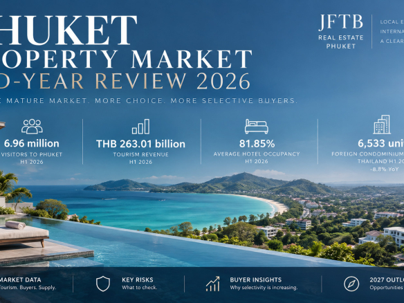 Bilan de mi-année du marché immobilier de Phuket 2026