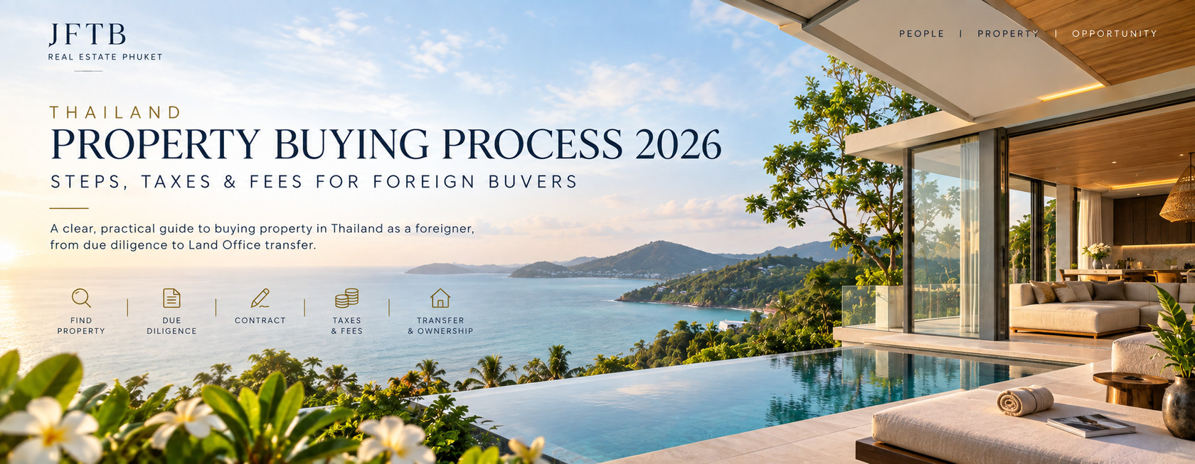 Processus d'achat immobilier en Thaïlande en 2026 pour les acheteurs étrangers
