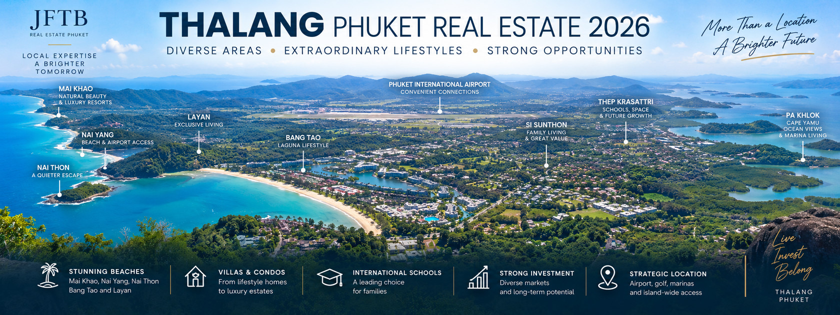 Guide immobilier et d'investissement de Thalang Phuket (2026)